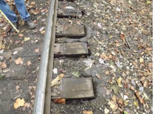 Railroad Track Inspection